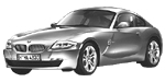 BMW E86 U2436 Fault Code